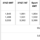 Image for article titled Here's How The 2023 Nissan Z Stacks Up To The Toyota Supra